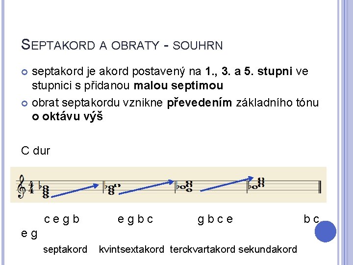 SEPTAKORD A OBRATY - SOUHRN septakord je akord postavený na 1. , 3. a