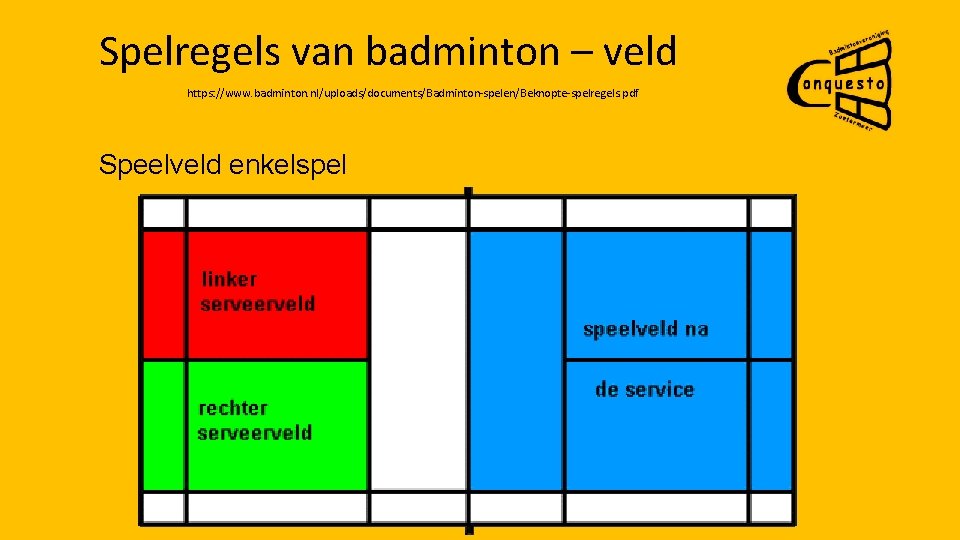 Spelregels van badminton – veld https: //www. badminton. nl/uploads/documents/Badminton-spelen/Beknopte-spelregels. pdf Speelveld enkelspel 