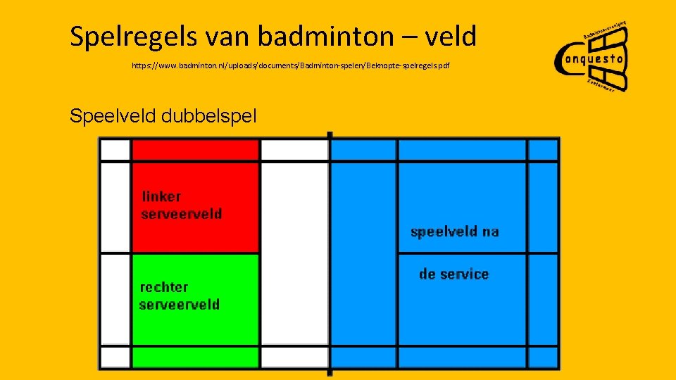 Spelregels van badminton – veld https: //www. badminton. nl/uploads/documents/Badminton-spelen/Beknopte-spelregels. pdf Speelveld dubbelspel 