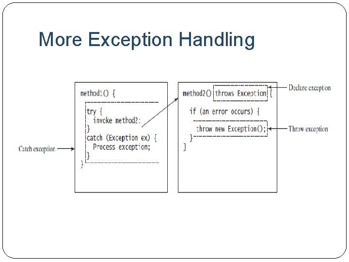 More Exception Handling 