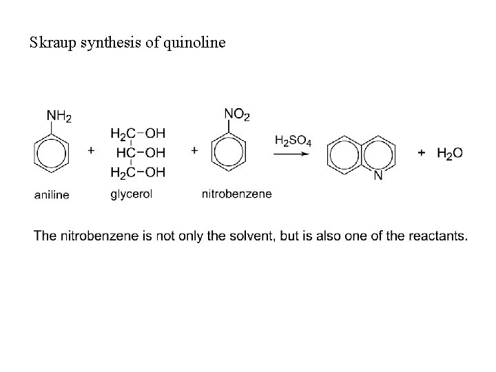Skraup synthesis of quinoline 