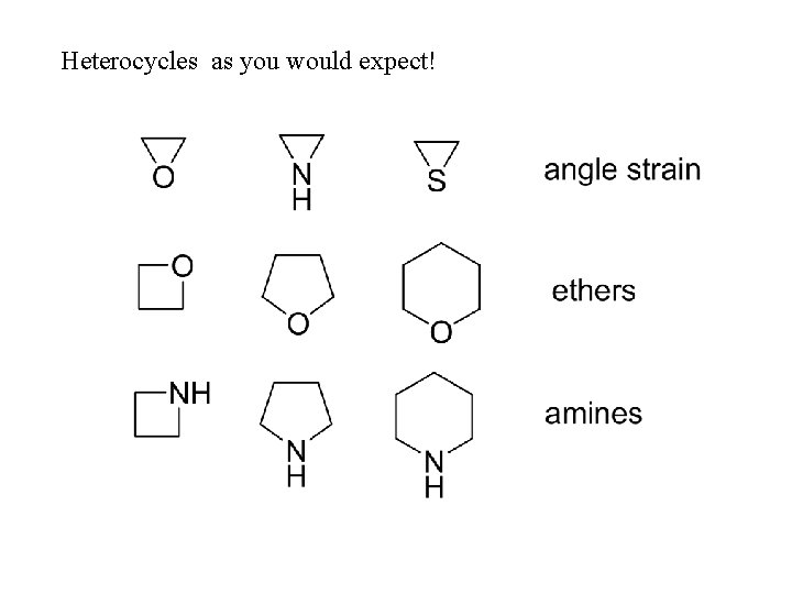 Heterocycles as you would expect! 