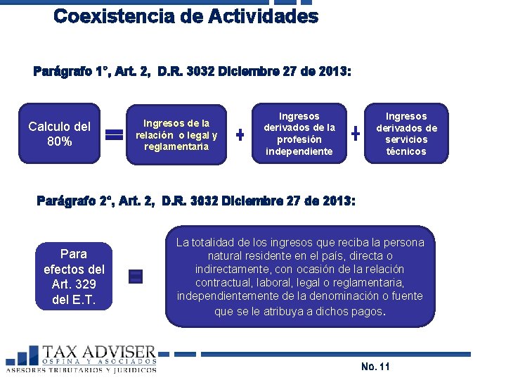 Coexistencia de Actividades Parágrafo 1°, Art. 2, D. R. 3032 Diciembre 27 de 2013: