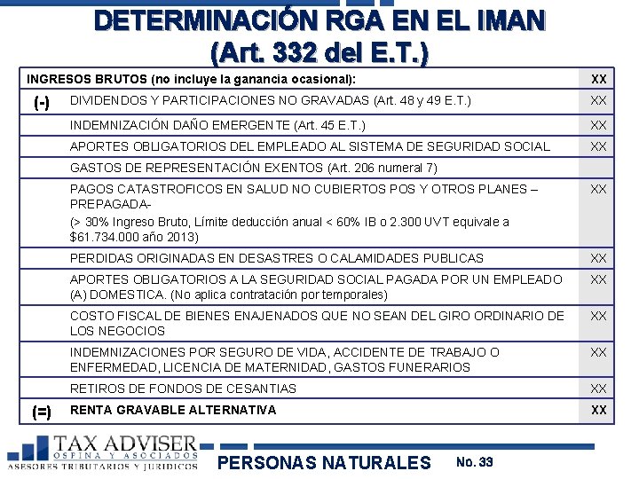 DETERMINACIÓN RGA EN EL IMAN (Art. 332 del E. T. ) INGRESOS BRUTOS (no