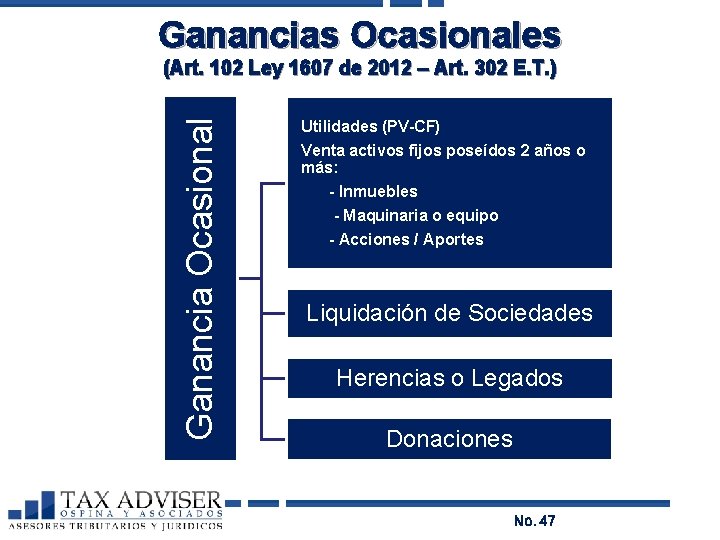 Ganancias Ocasionales Ganancia Ocasional (Art. 102 Ley 1607 de 2012 – Art. 302 E.