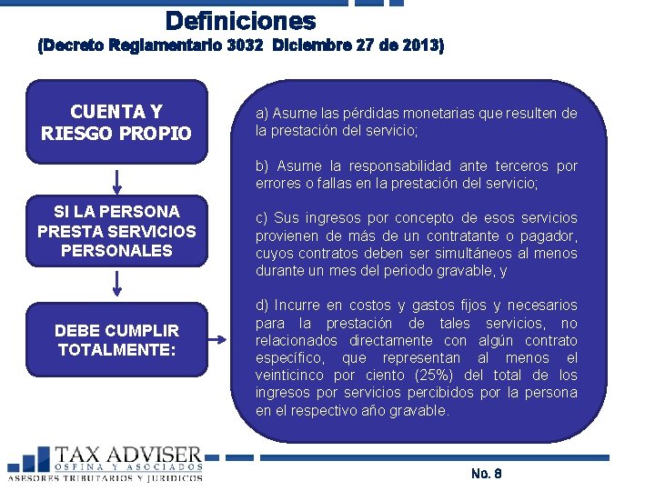 Definiciones (Decreto Reglamentario 3032 Diciembre 27 de 2013) CUENTA Y RIESGO PROPIO SI LA