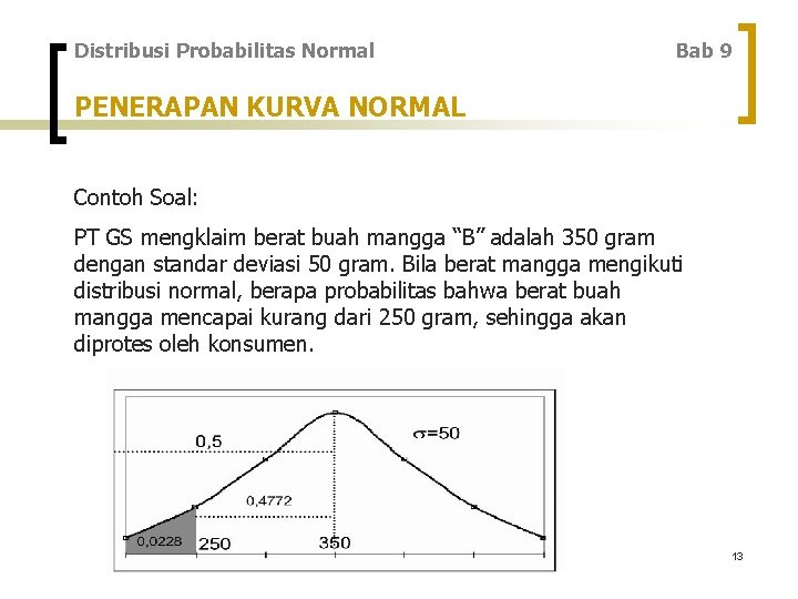 Distribusi Probabilitas Normal Bab 9 PENERAPAN KURVA NORMAL Contoh Soal: PT GS mengklaim berat