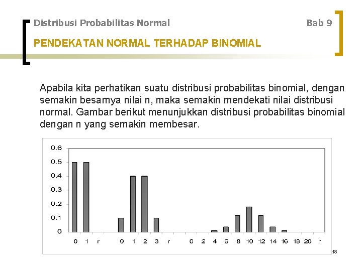 Distribusi Probabilitas Normal Bab 9 PENDEKATAN NORMAL TERHADAP BINOMIAL Apabila kita perhatikan suatu distribusi