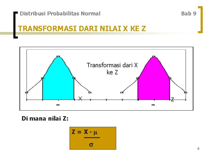 Distribusi Probabilitas Normal Bab 9 TRANSFORMASI DARI NILAI X KE Z Transformasi dari X