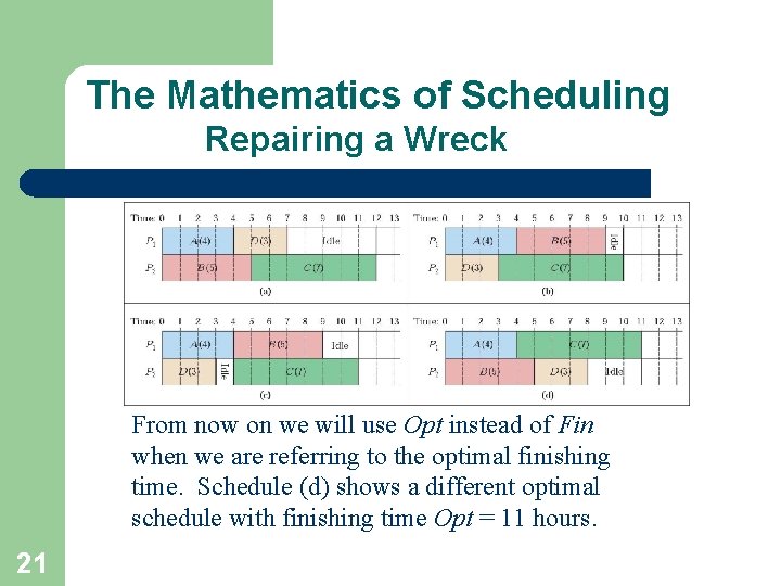 The Mathematics of Scheduling Repairing a Wreck From now on we will use Opt