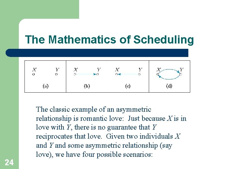The Mathematics of Scheduling 24 The classic example of an asymmetric relationship is romantic