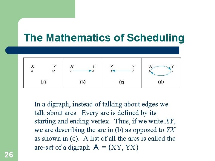 The Mathematics of Scheduling 26 In a digraph, instead of talking about edges we