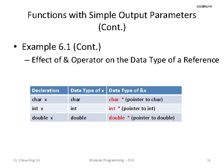 CSIE@NUTN Functions with Simple Output Parameters (Cont. ) • Example 6. 1 (Cont. )