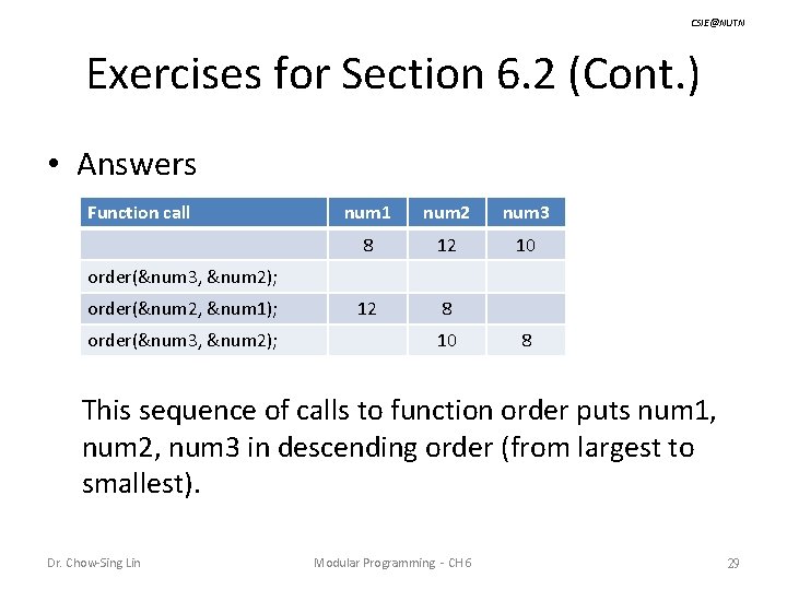 CSIE@NUTN Exercises for Section 6. 2 (Cont. ) • Answers Function call num 1