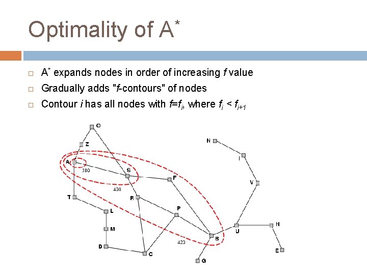 Optimality of A* expands nodes in order of increasing f value Gradually adds "f-contours"