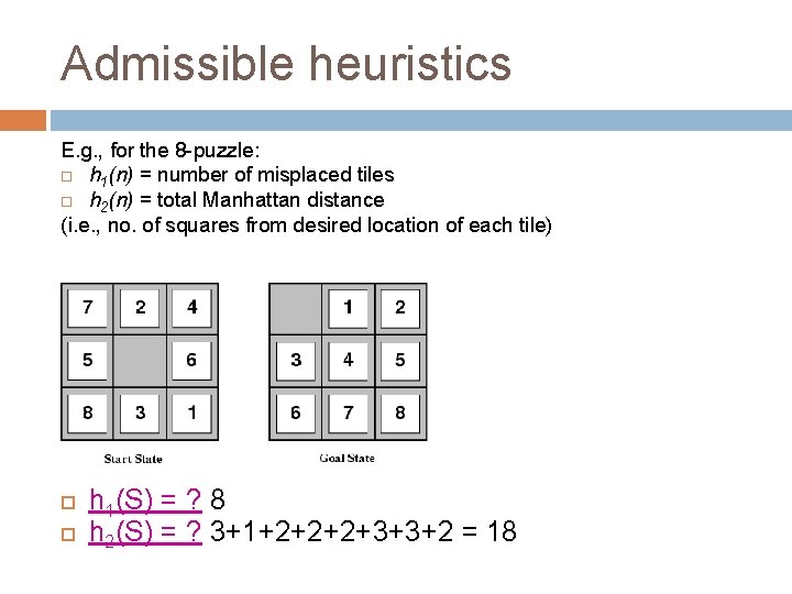 Admissible heuristics E. g. , for the 8 -puzzle: h 1(n) = number of