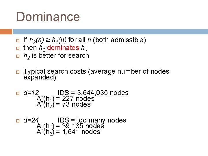 Dominance If h 2(n) ≥ h 1(n) for all n (both admissible) then h