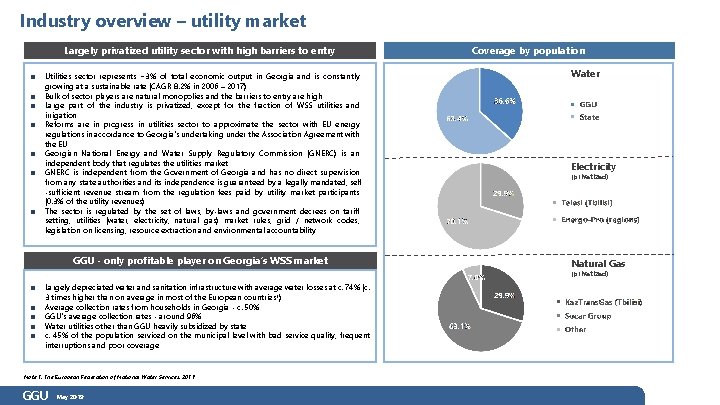 Industry overview – utility market Largely privatized utility sector with high barriers to entry