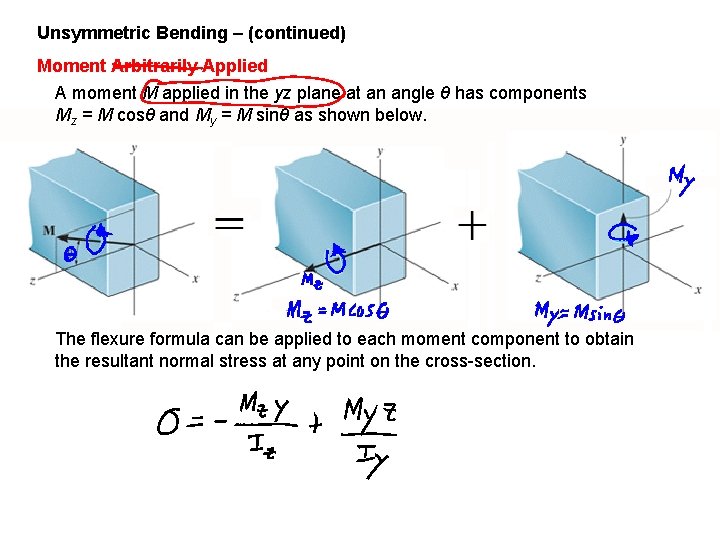 Unsymmetric Bending – (continued) Moment Arbitrarily Applied A moment M applied in the yz