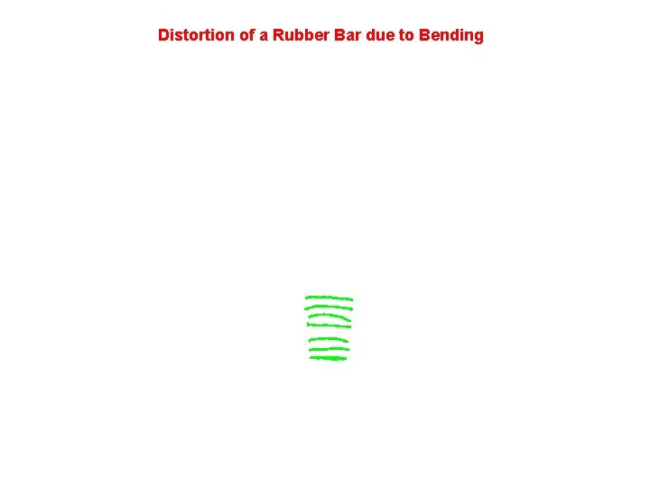 Distortion of a Rubber Bar due to Bending 