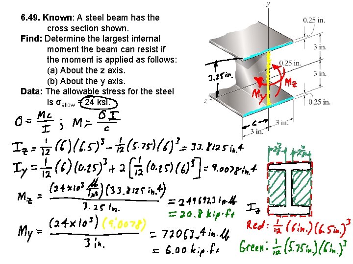 6. 49. Known: A steel beam has the cross section shown. Find: Determine the