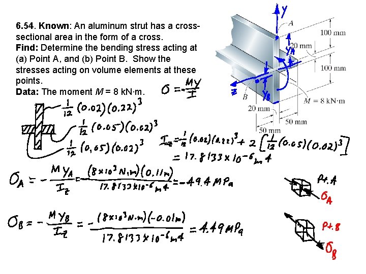 6. 54. Known: An aluminum strut has a crosssectional area in the form of