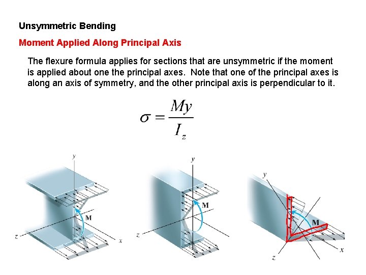 Unsymmetric Bending Moment Applied Along Principal Axis The flexure formula applies for sections that