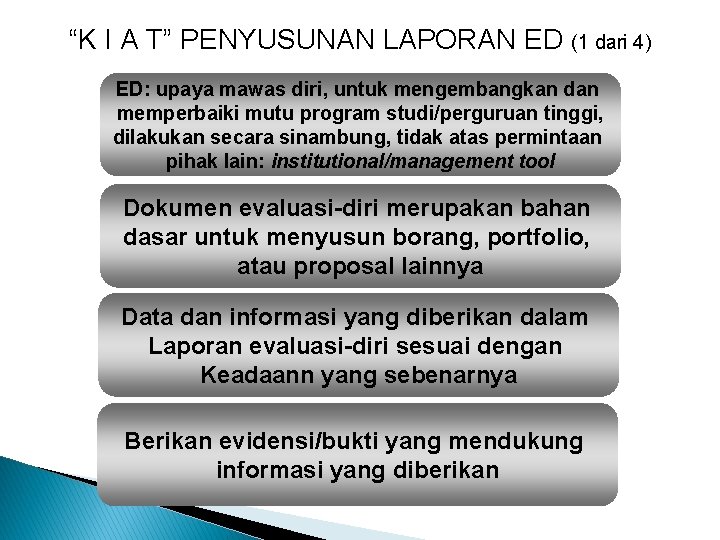 “K I A T” PENYUSUNAN LAPORAN ED (1 dari 4) ED: upaya mawas diri,