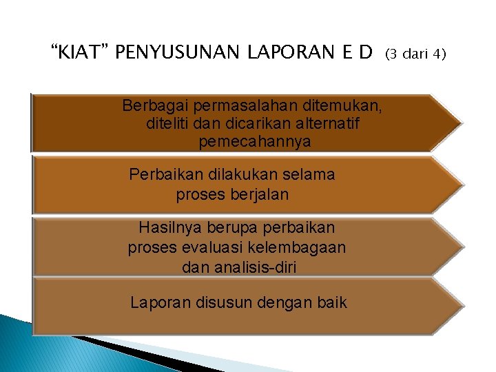 “KIAT” PENYUSUNAN LAPORAN E D (3 dari 4) Berbagai permasalahan ditemukan, diteliti dan dicarikan