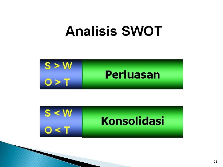 Analisis SWOT S > W O > T S < W O < T