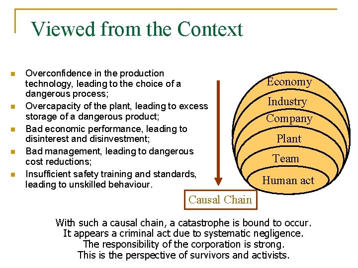 Viewed from the Context n n n Overconfidence in the production technology, leading to