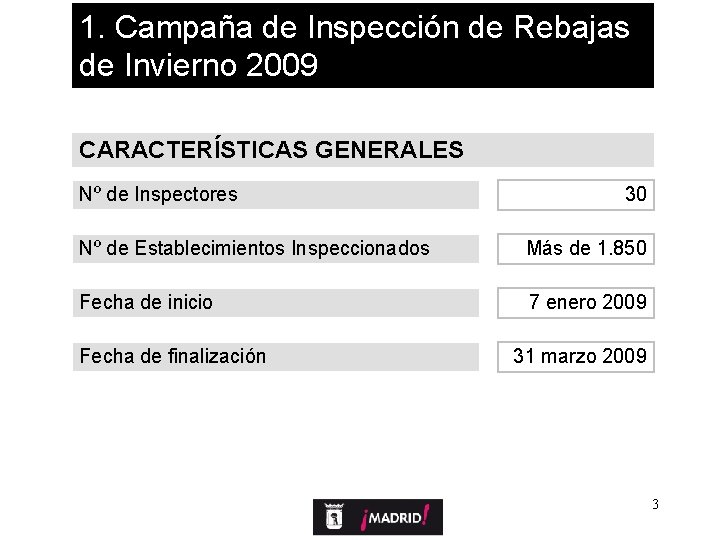 1. Campaña de Inspección de Rebajas de Invierno 2009 CARACTERÍSTICAS GENERALES Nº de Inspectores