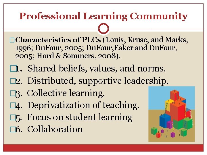 Professional Learning Community �Characteristics of PLCs (Louis, Kruse, and Marks, 1996; Du. Four, 2005;