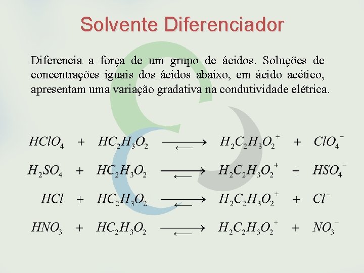 Solvente Diferenciador Diferencia a força de um grupo de ácidos. Soluções de concentrações iguais