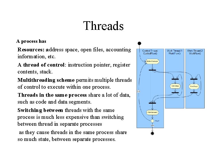 Threads A process has Resources: address space, open files, accounting information, etc. A thread