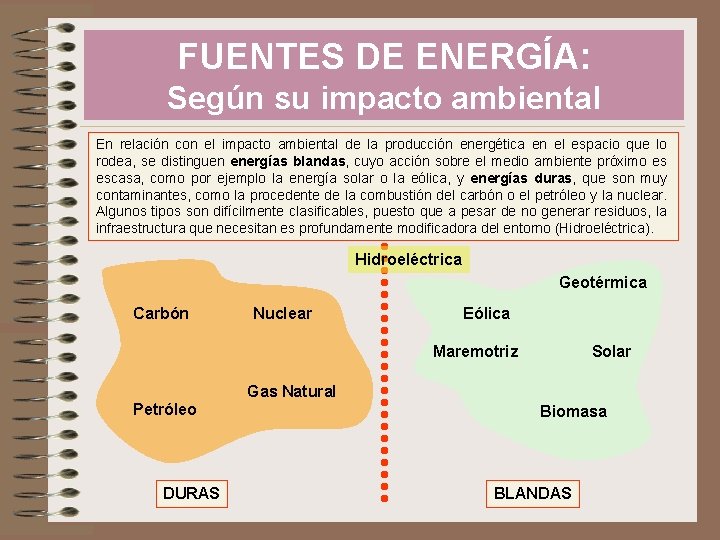 FUENTES DE ENERGÍA: Según su impacto ambiental En relación con el impacto ambiental de