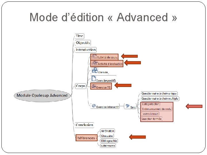 Mode d’édition « Advanced » 