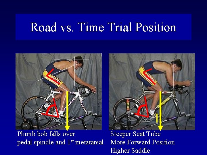Road vs. Time Trial Position Plumb bob falls over Steeper Seat Tube pedal spindle