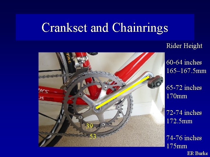 Crankset and Chainrings Rider Height 60 -64 inches 165– 167. 5 mm 65 -72