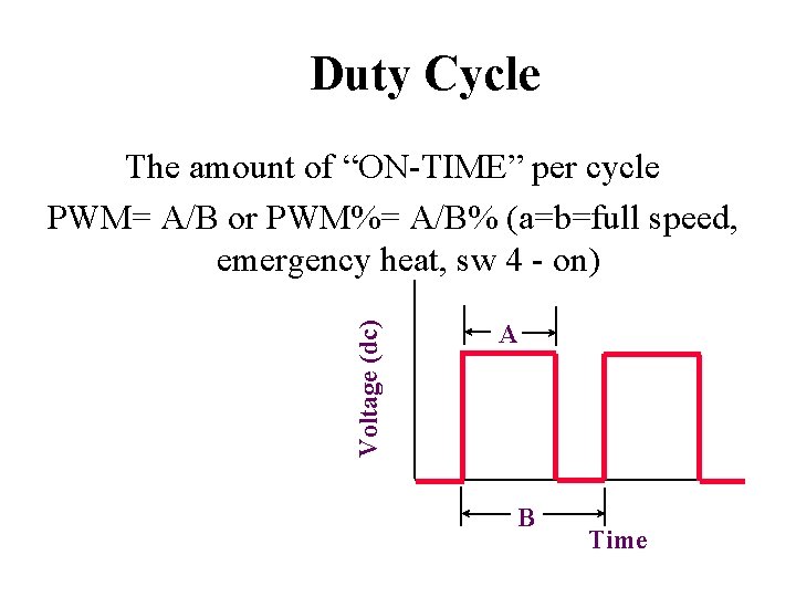 Duty Cycle Voltage (dc) The amount of “ON-TIME” per cycle PWM= A/B or PWM%=