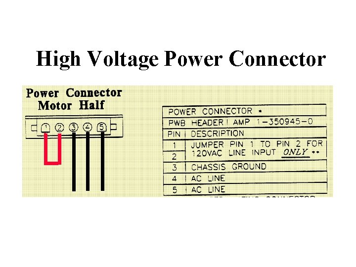 High Voltage Power Connector 