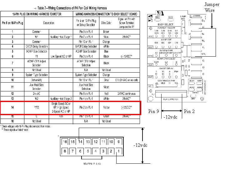 Jumper Wire Pin 9 Pin 2 -12 vdc 