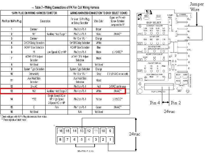 Jumper Wire Pin 4 Pin 2 24 vac 