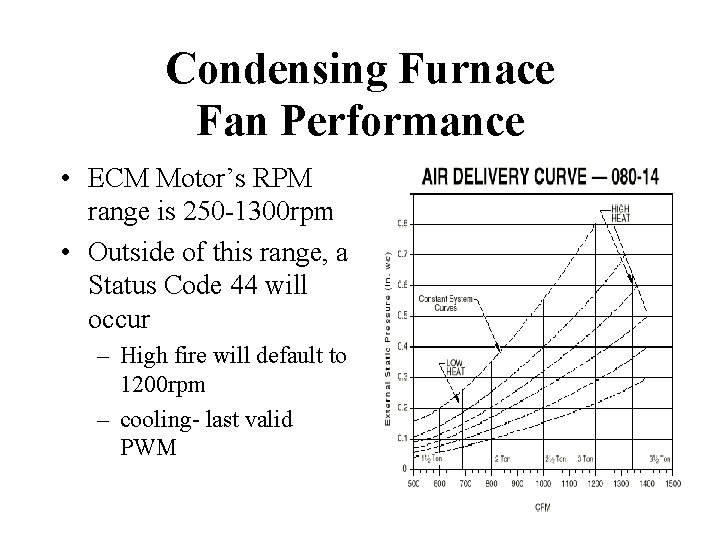 Condensing Furnace Fan Performance • ECM Motor’s RPM range is 250 -1300 rpm •