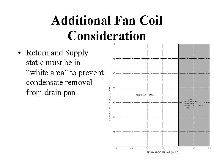 Additional Fan Coil Consideration • Return and Supply static must be in “white area”