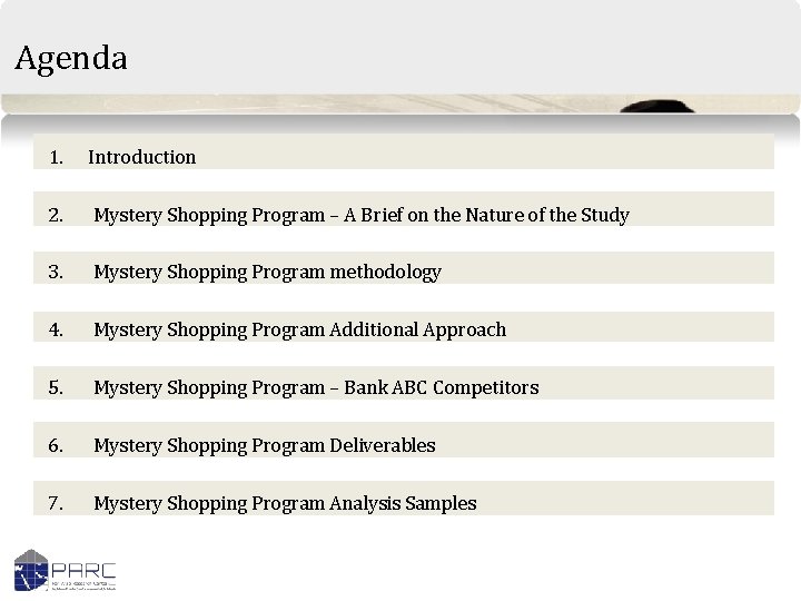 Agenda 1. Introduction 2. Mystery Shopping Program – A Brief on the Nature of