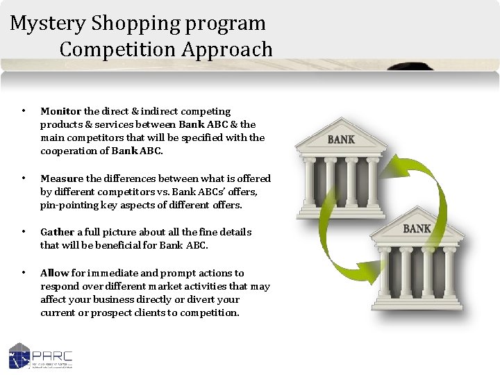 Mystery Shopping program Competition Approach • Monitor the direct & indirect competing products &