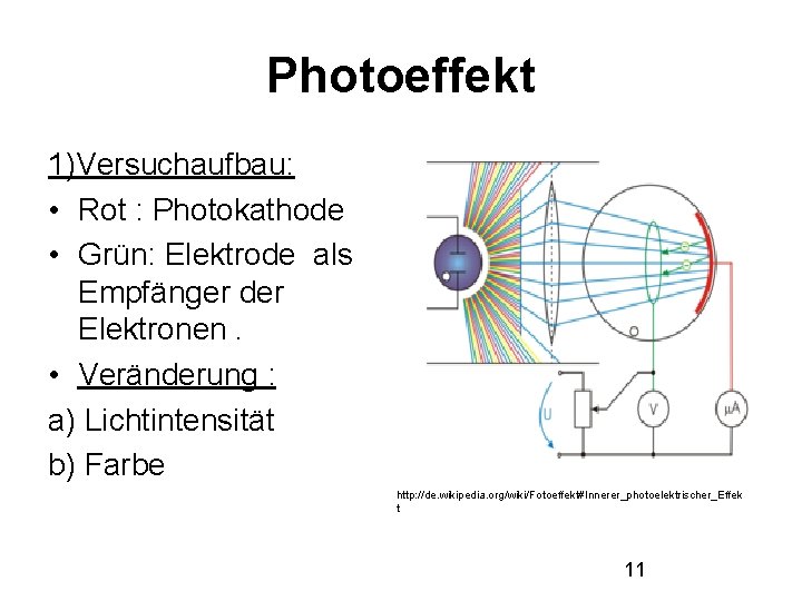 Photoeffekt 1)Versuchaufbau: • Rot : Photokathode • Grün: Elektrode als Empfänger der Elektronen. •