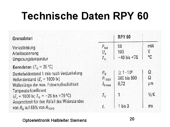 Technische Daten RPY 60 Optoelektronik Halbleiter Siemens 20 