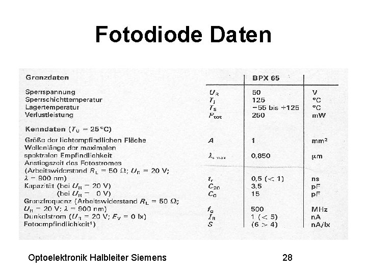 Fotodiode Daten Optoelektronik Halbleiter Siemens 28 